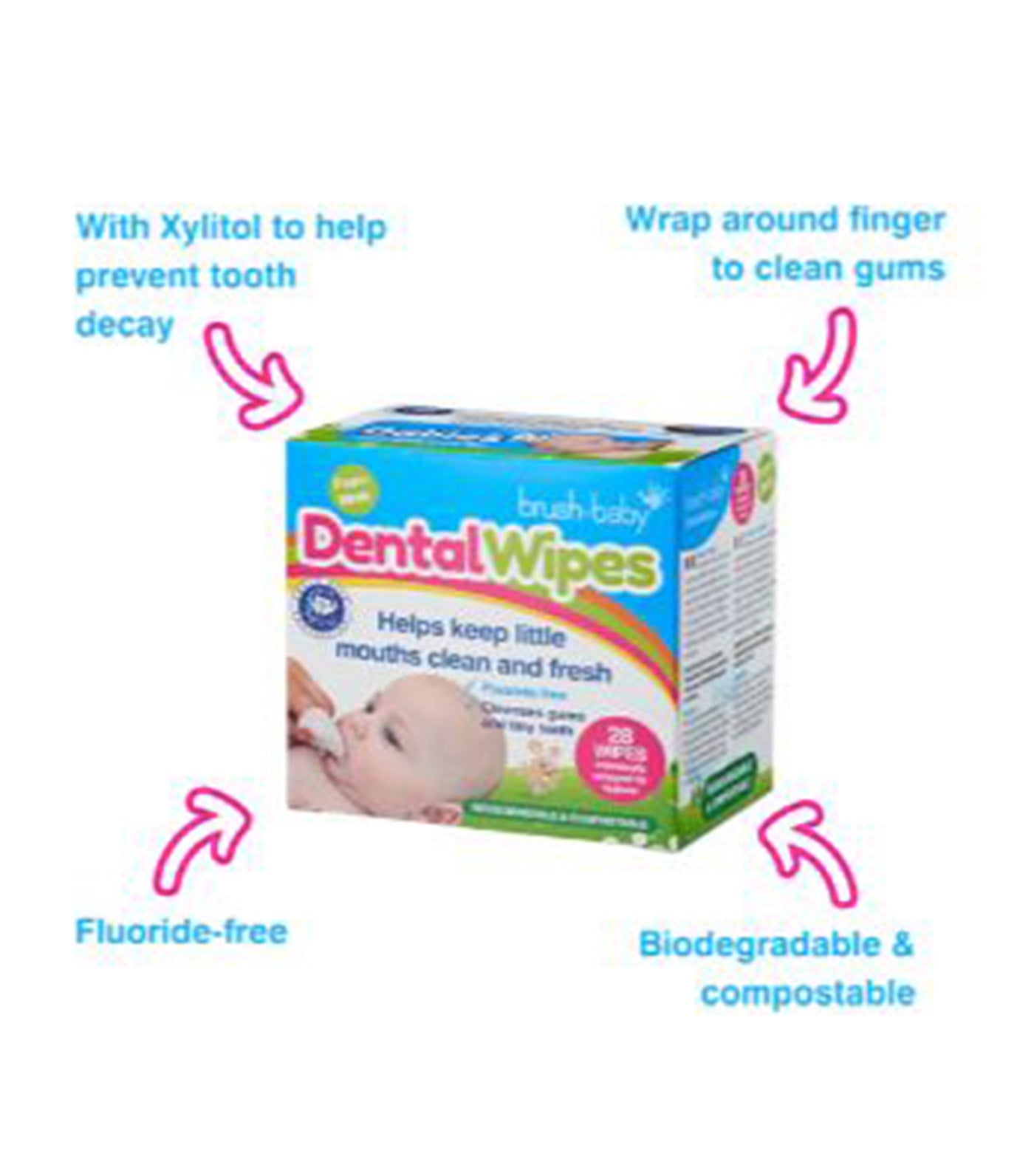 Dental Wipes x 28