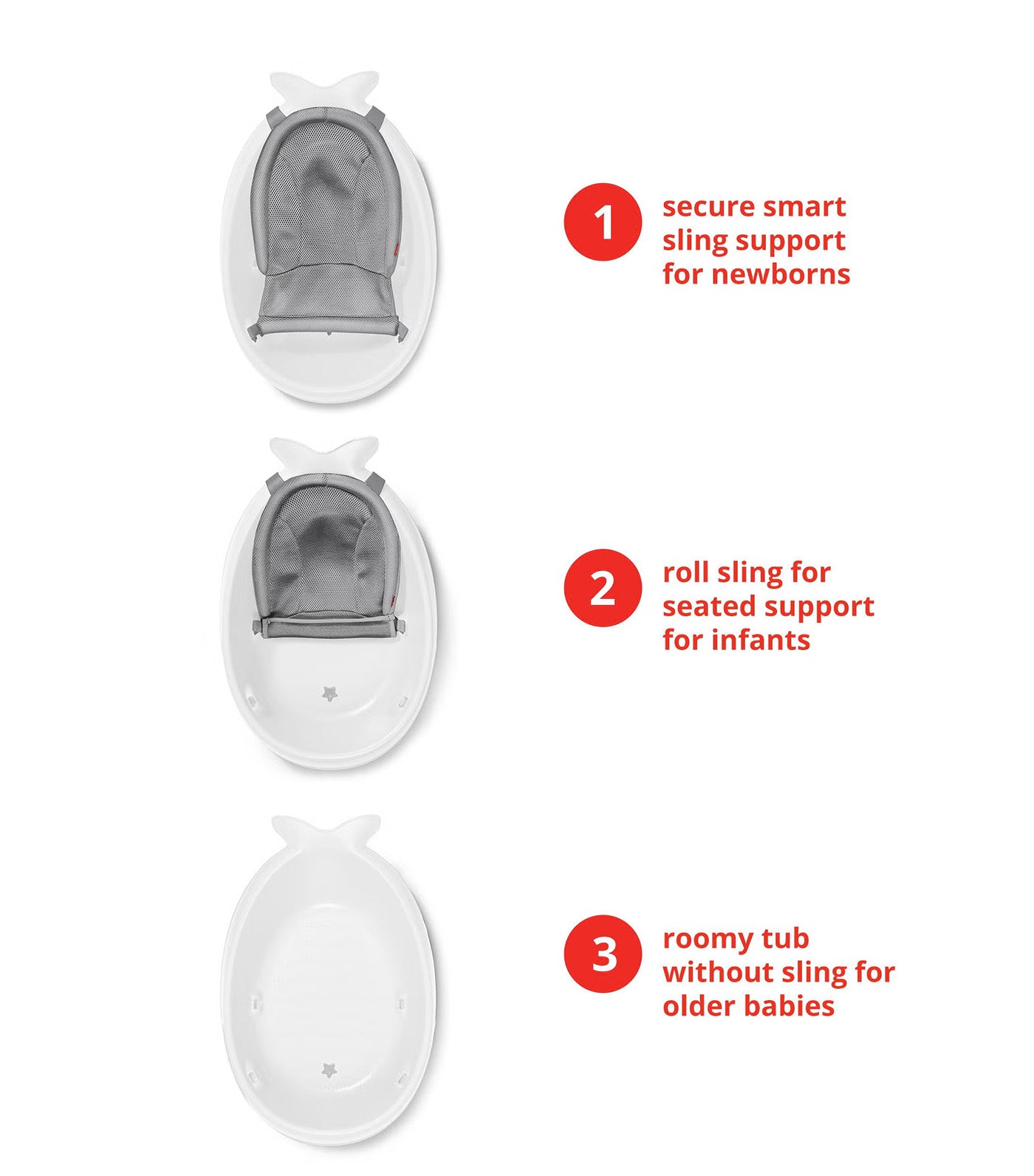 Moby Smart Sling 3-Stage Tub White