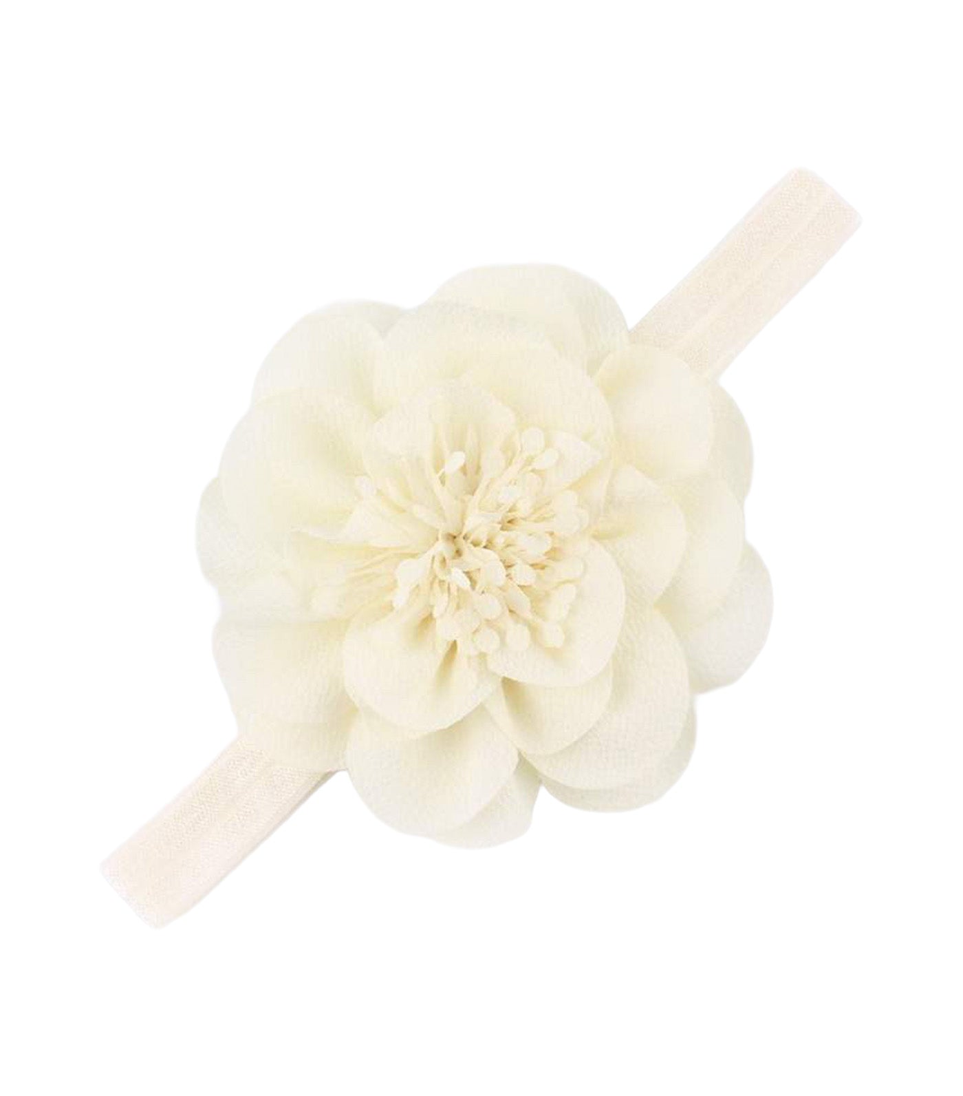 Sofia Headband