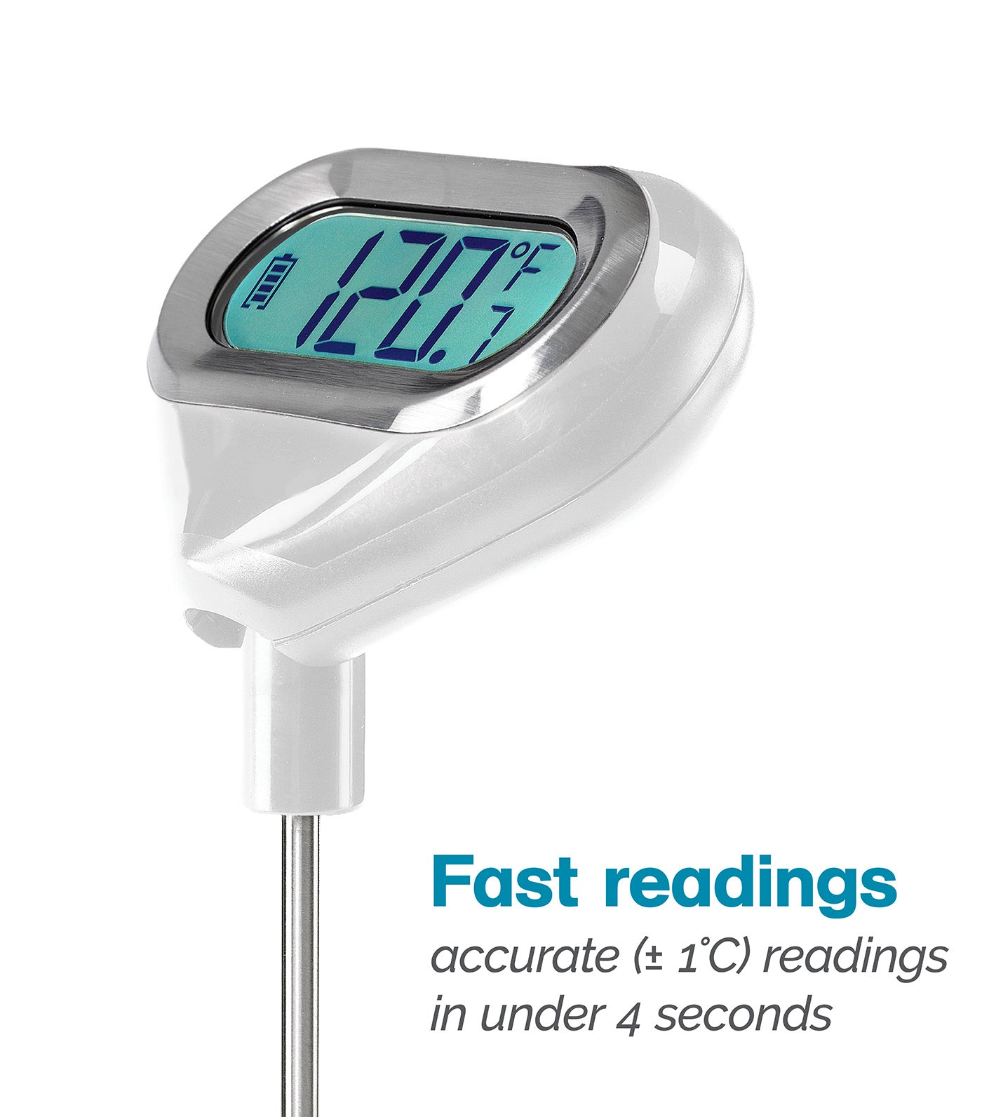 Pivoting Screen Instant Read Thermometer