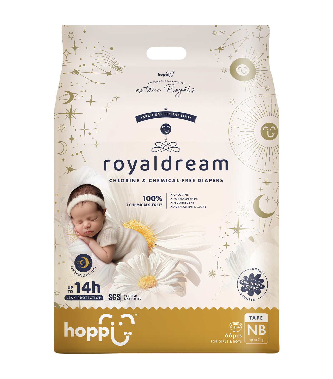 RoyalDream Baby Diaper Tape