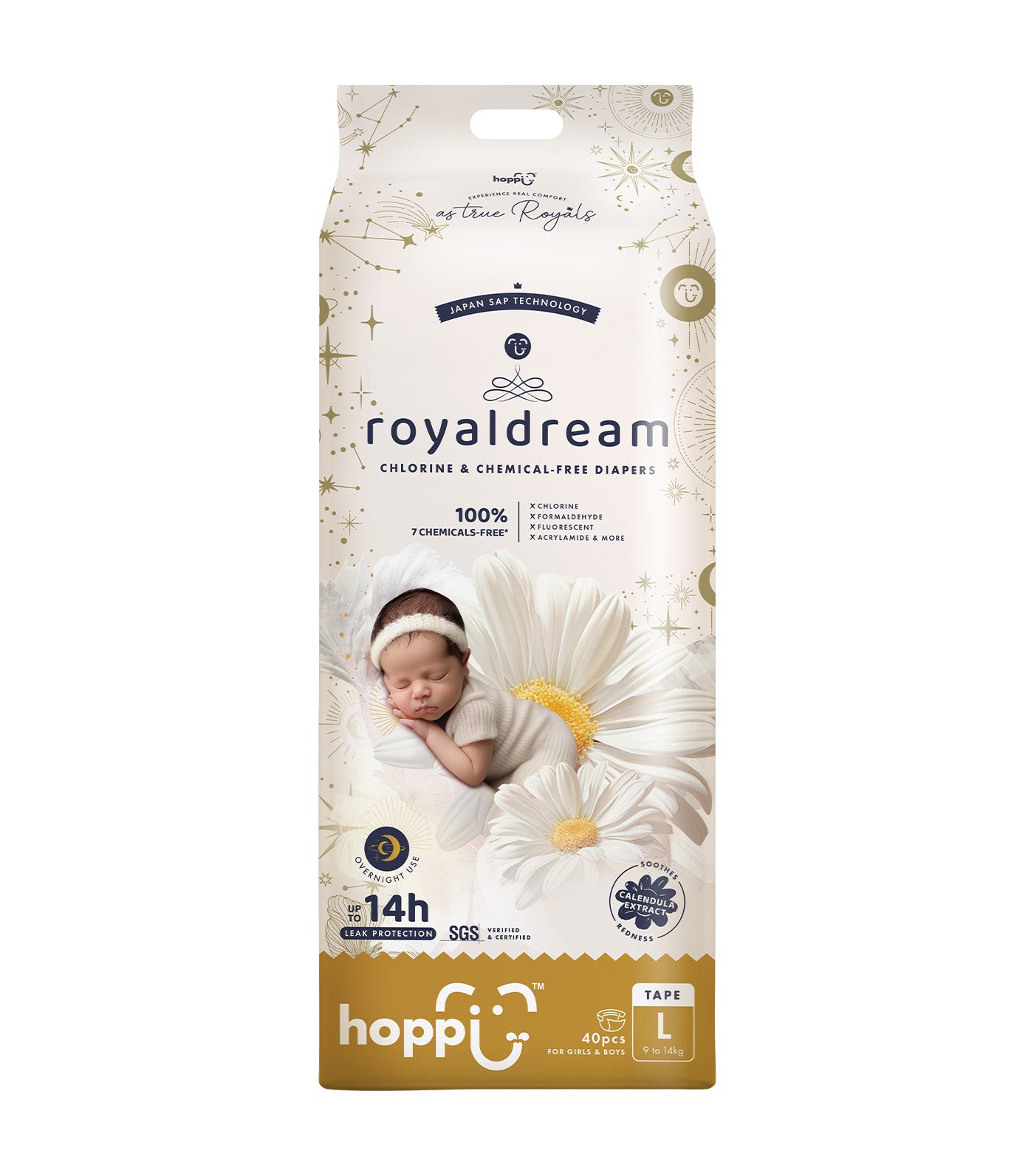 RoyalDream Baby Diaper Tape