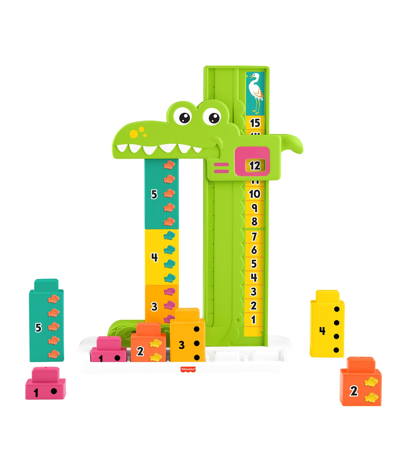 Adding Alligator