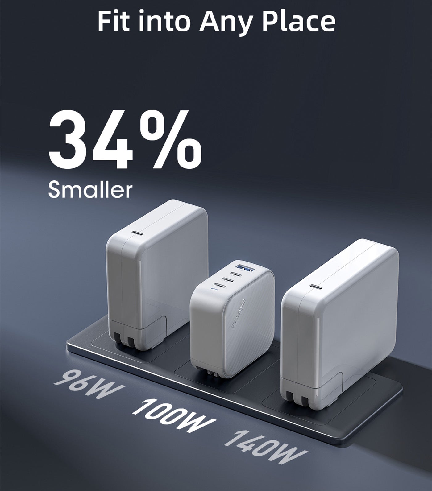 SuperCube 4-port GaN Charger 100W White