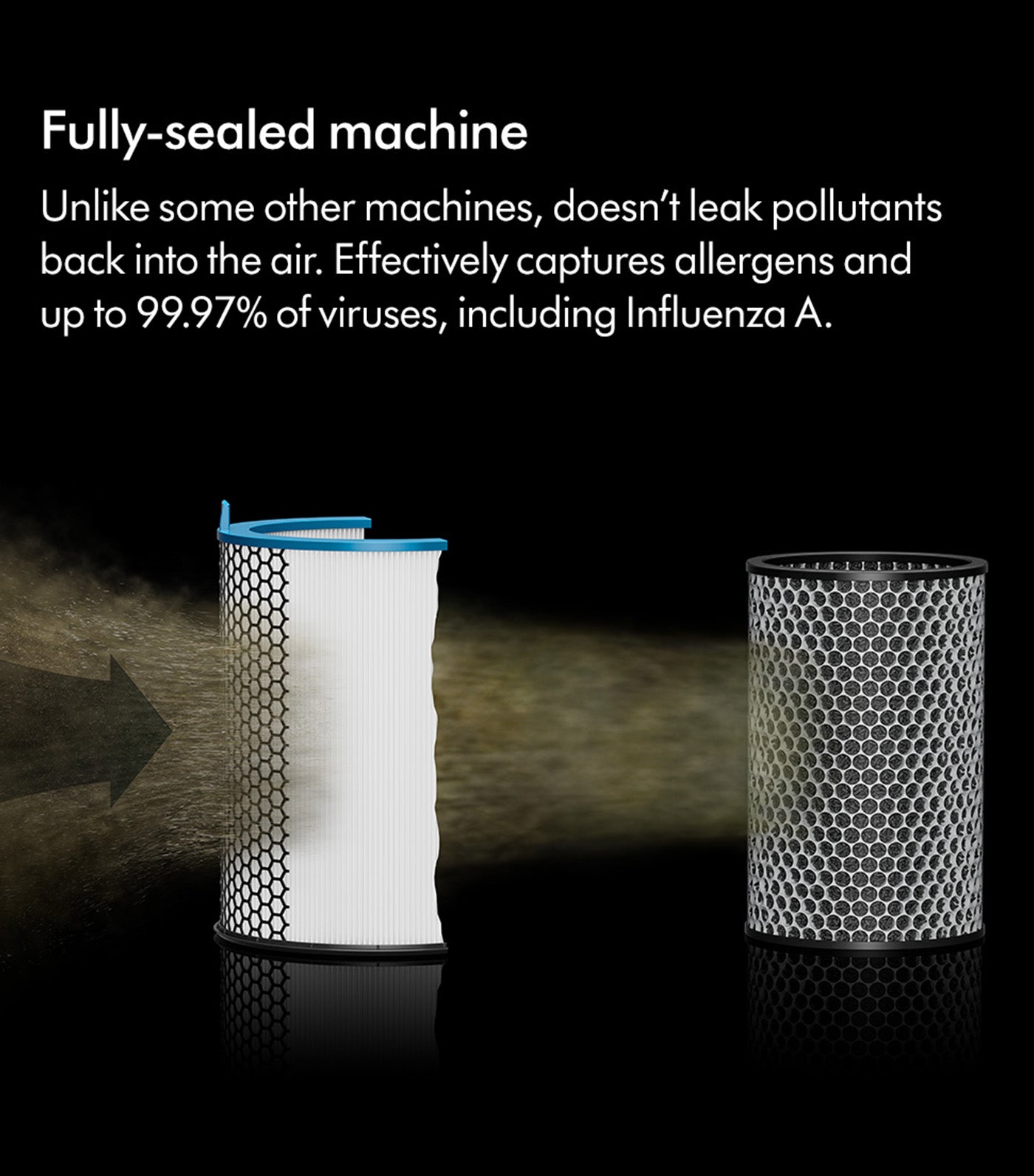 Dyson HushJet™ Purifier Compact HJ10 Black