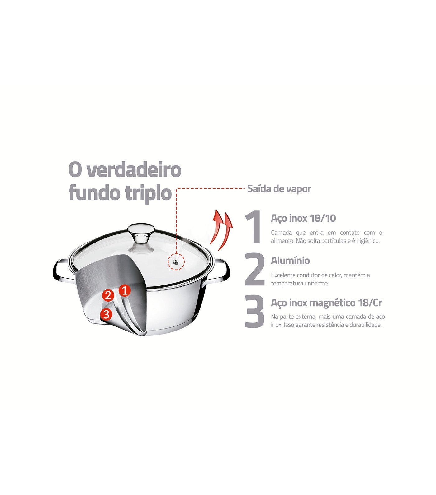 Allegra Deep Casserole