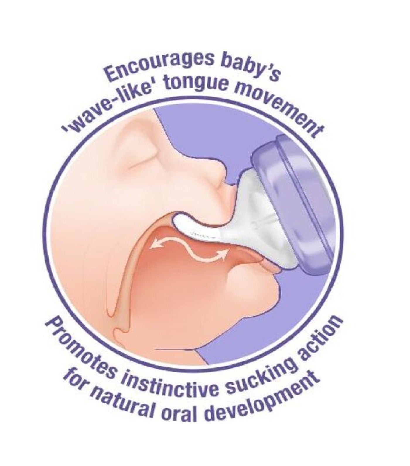 NaturalWave® Fast Flow Teats GB