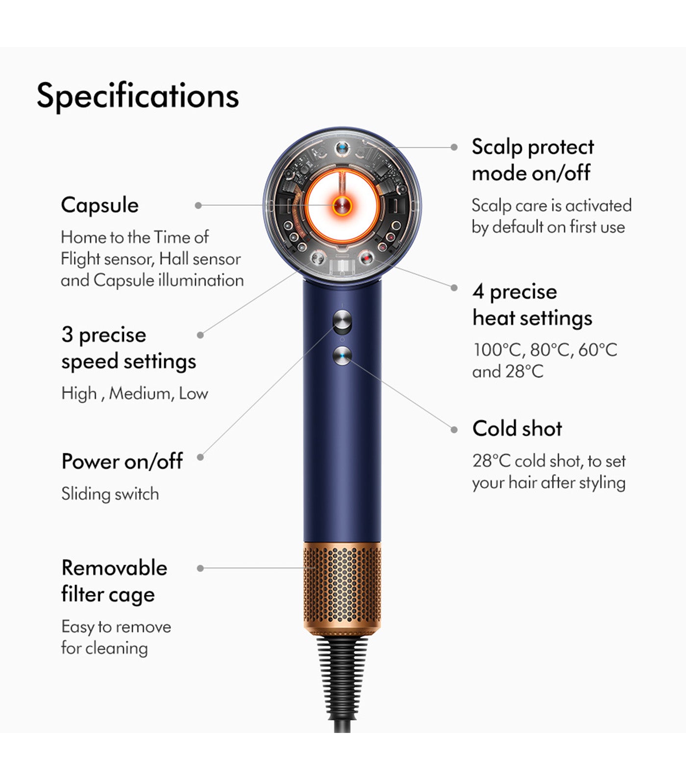 Supersonic Nural™ Hair Dryer