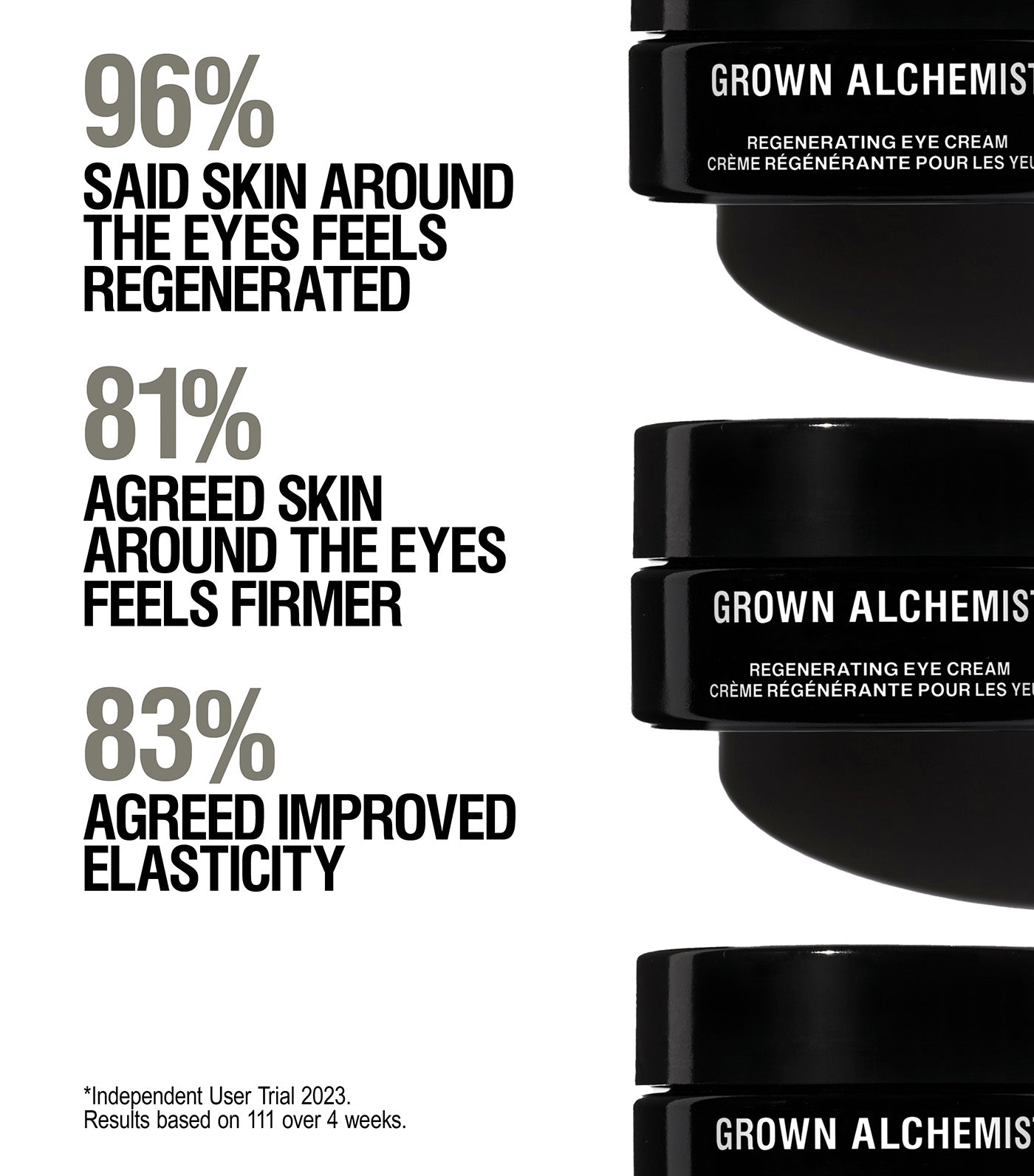 Advanced Regenerating Eye Cream