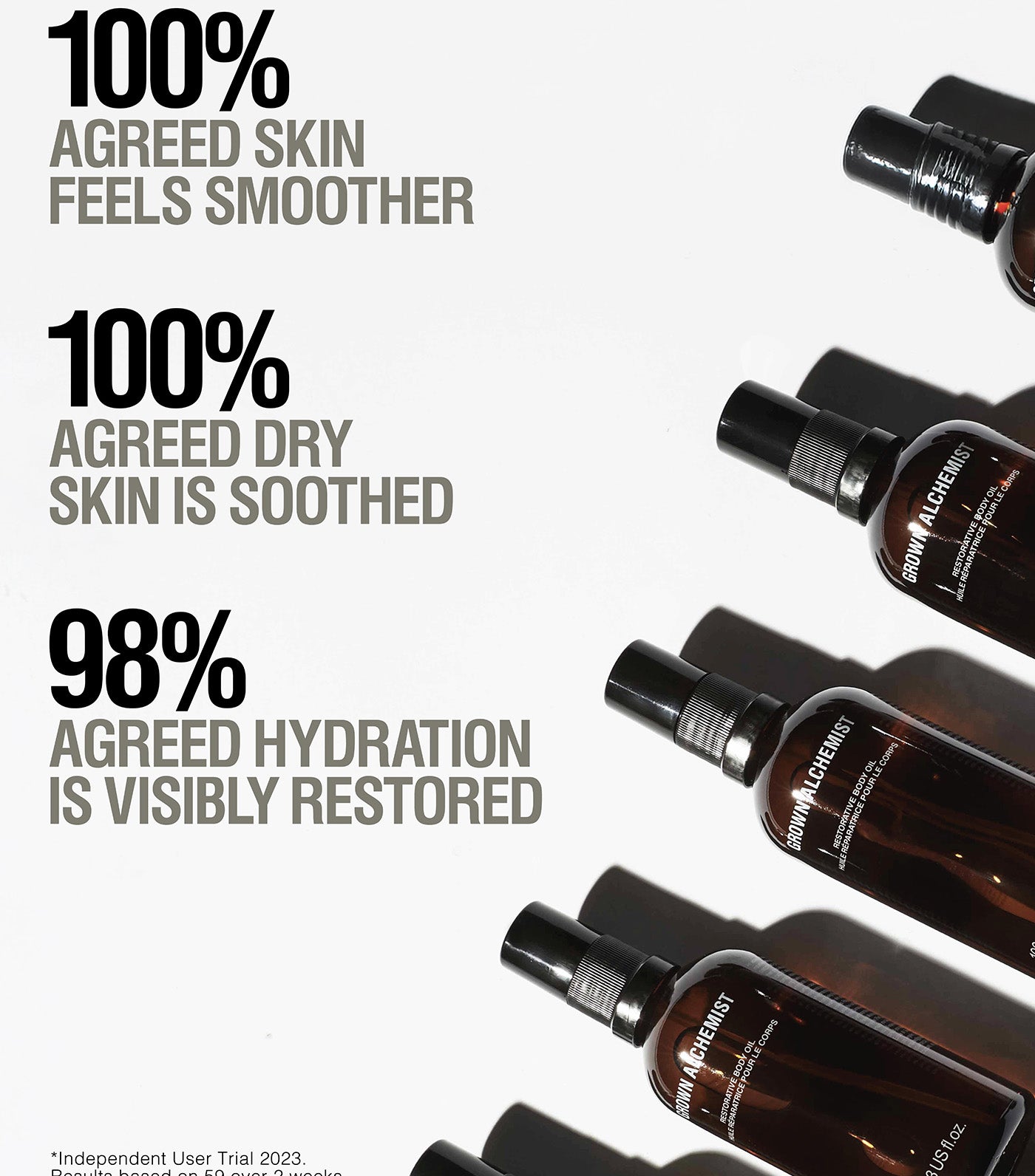 Restorative Body Oil