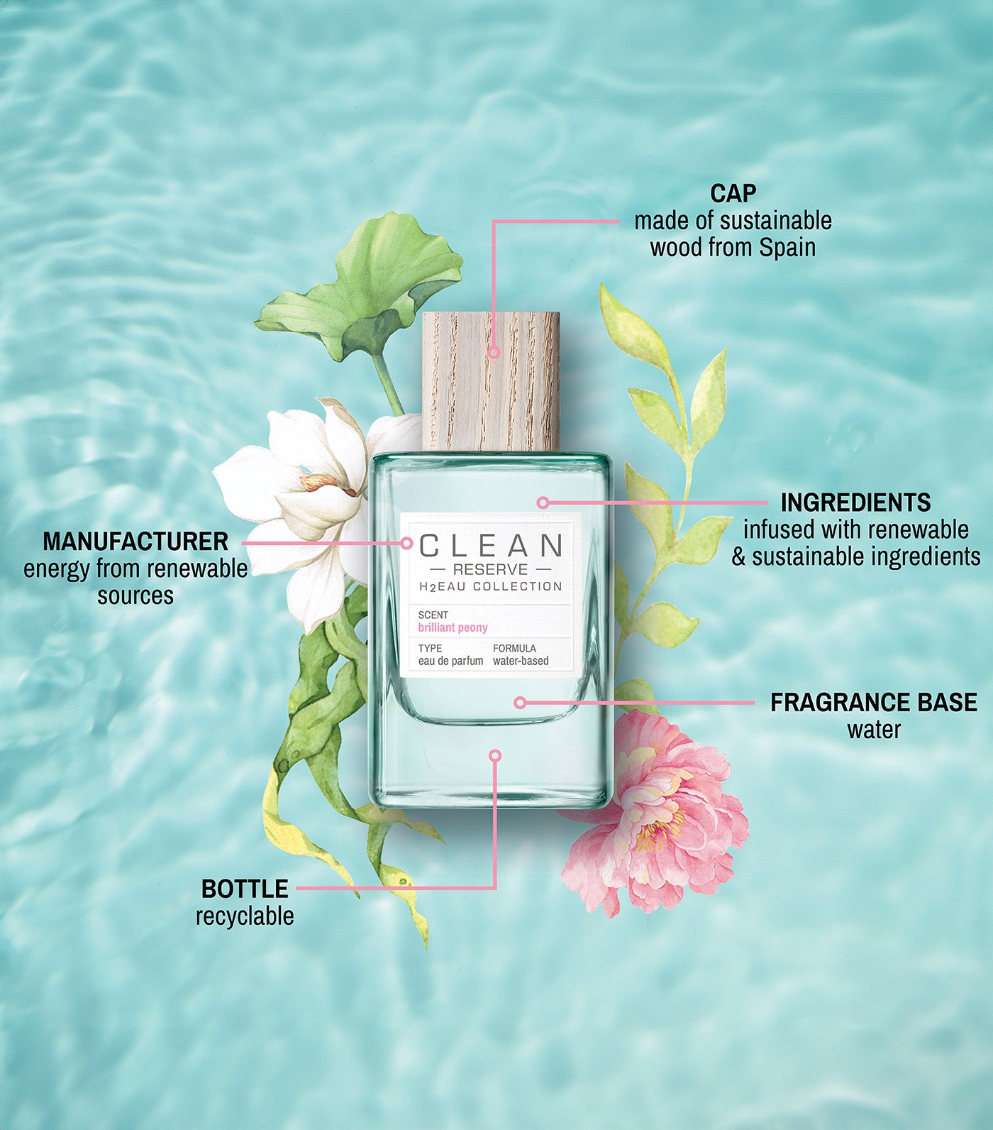 CLEAN RESERVE H2EAU Brilliant Peony