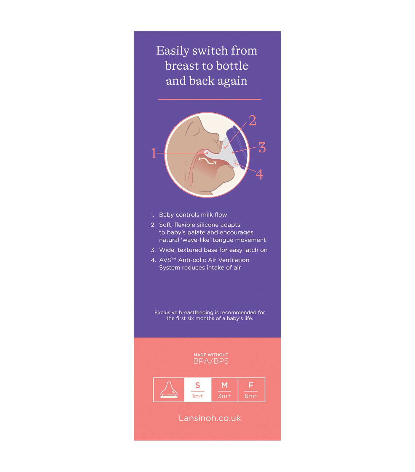 Feeding Bottle with NaturalWave® Teat GB