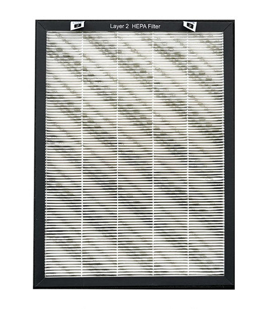 Filter Replacements 7-Stage