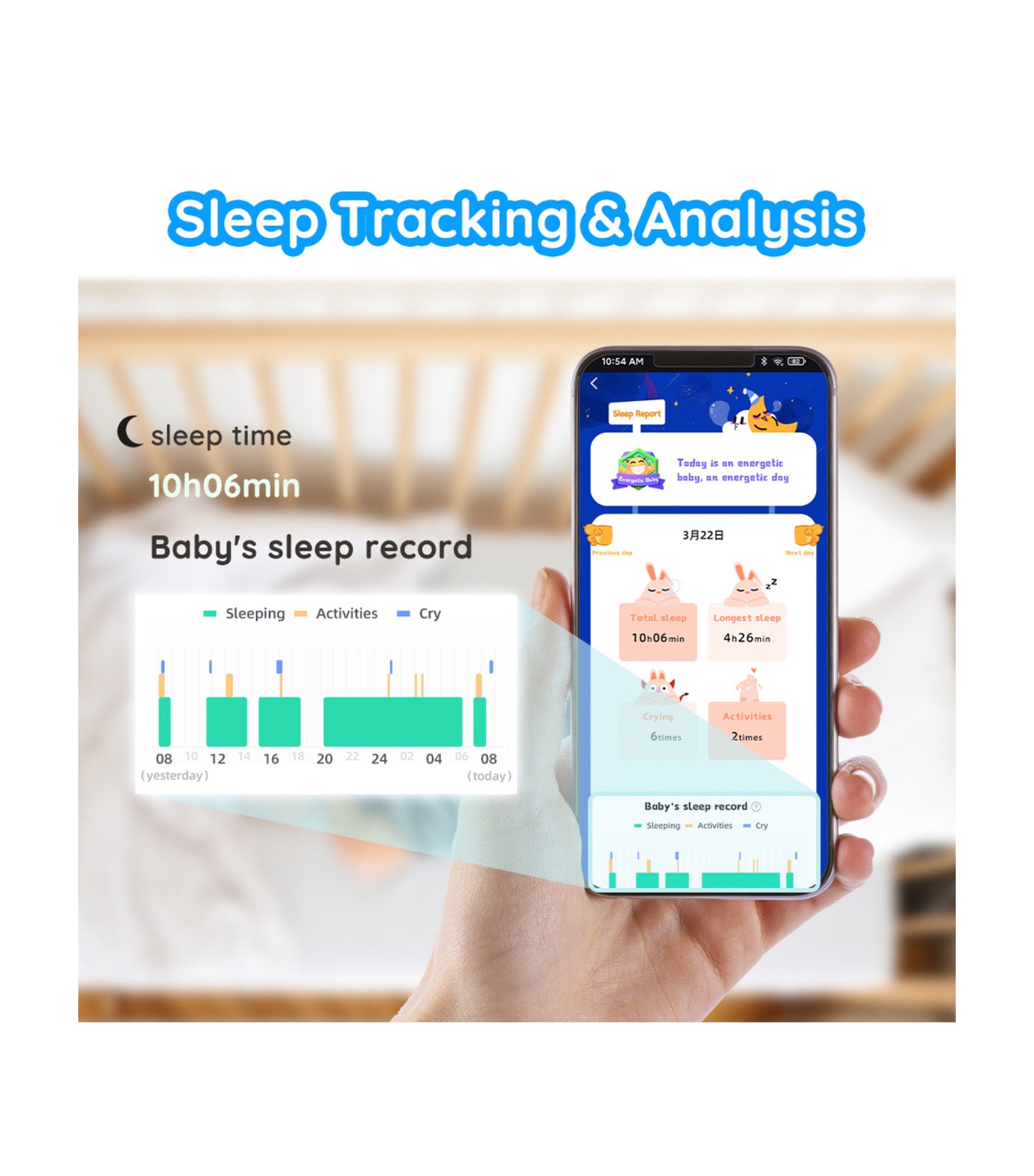 Ellie Baby Plus Baby Camera & Monitor (includes App & Monitor)