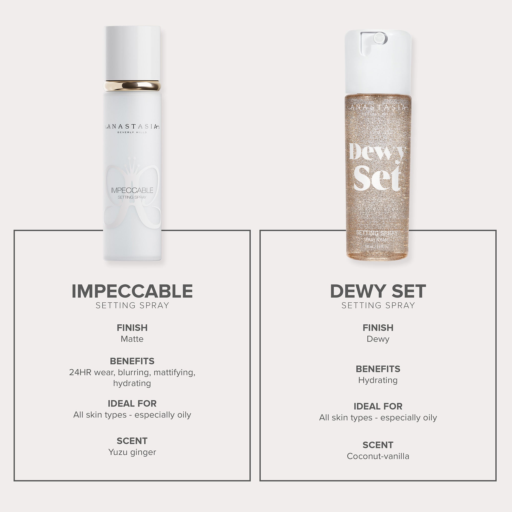 Impeccable Blurring Matte Setting Spray