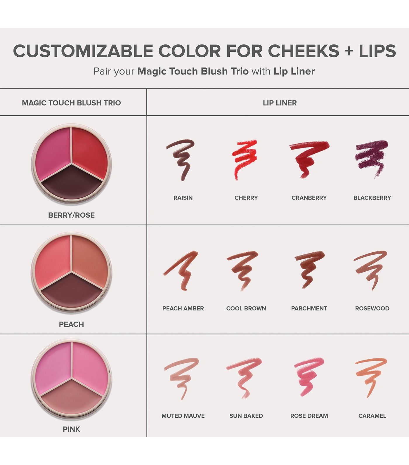 Magic Blush Trio
