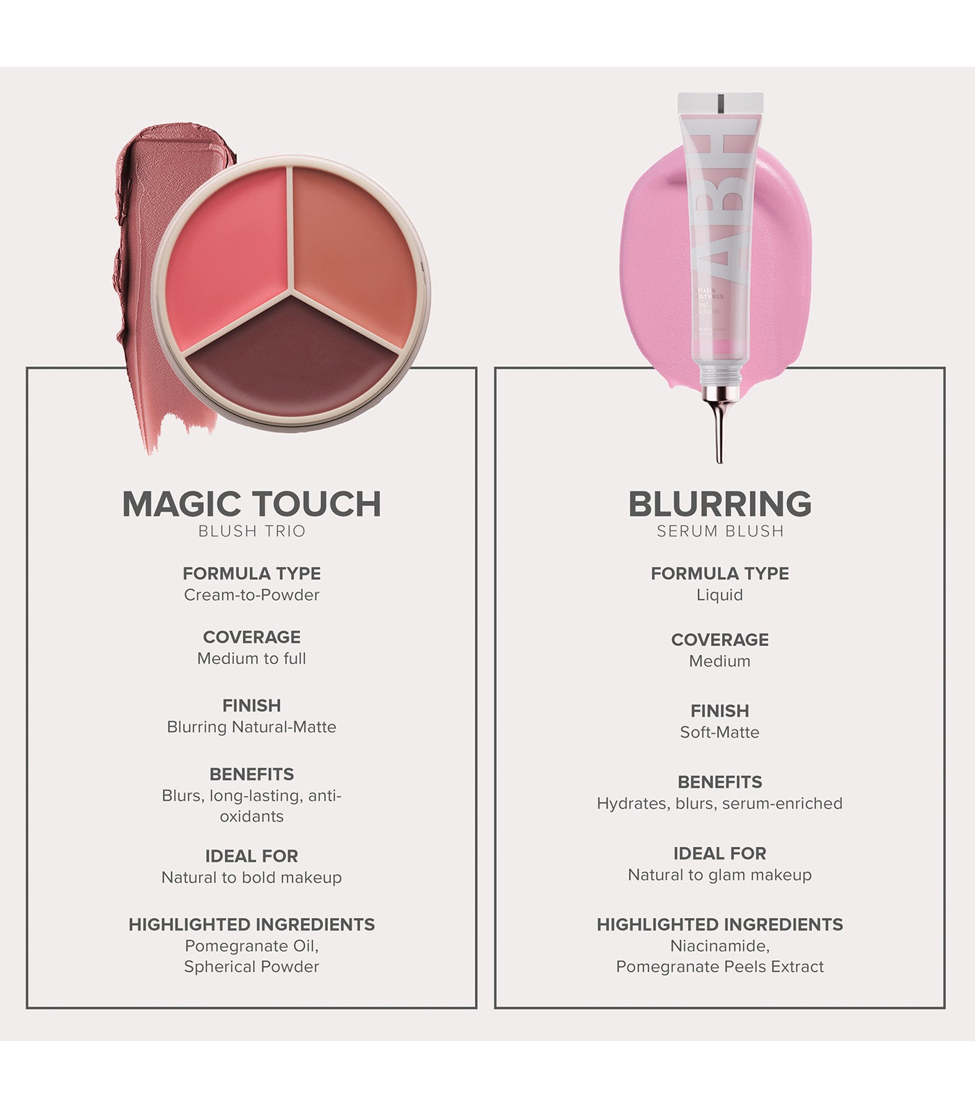 Magic Blush Trio