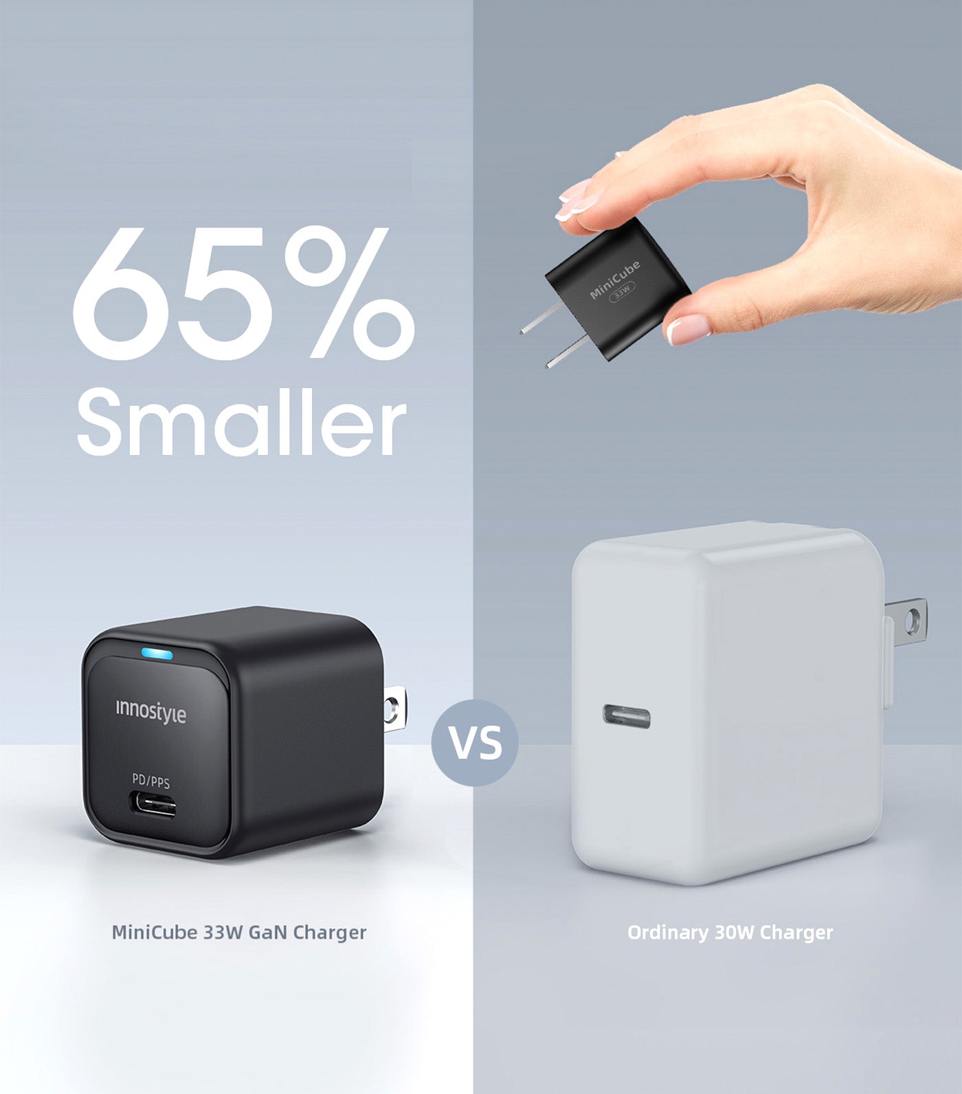 MiniCube 33W GaN Charger Black