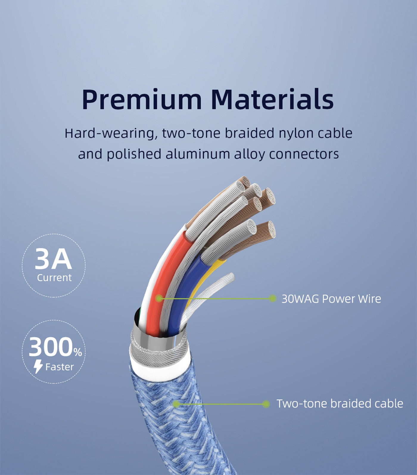 PowerFlex USB-C to Lightning Cable Blue