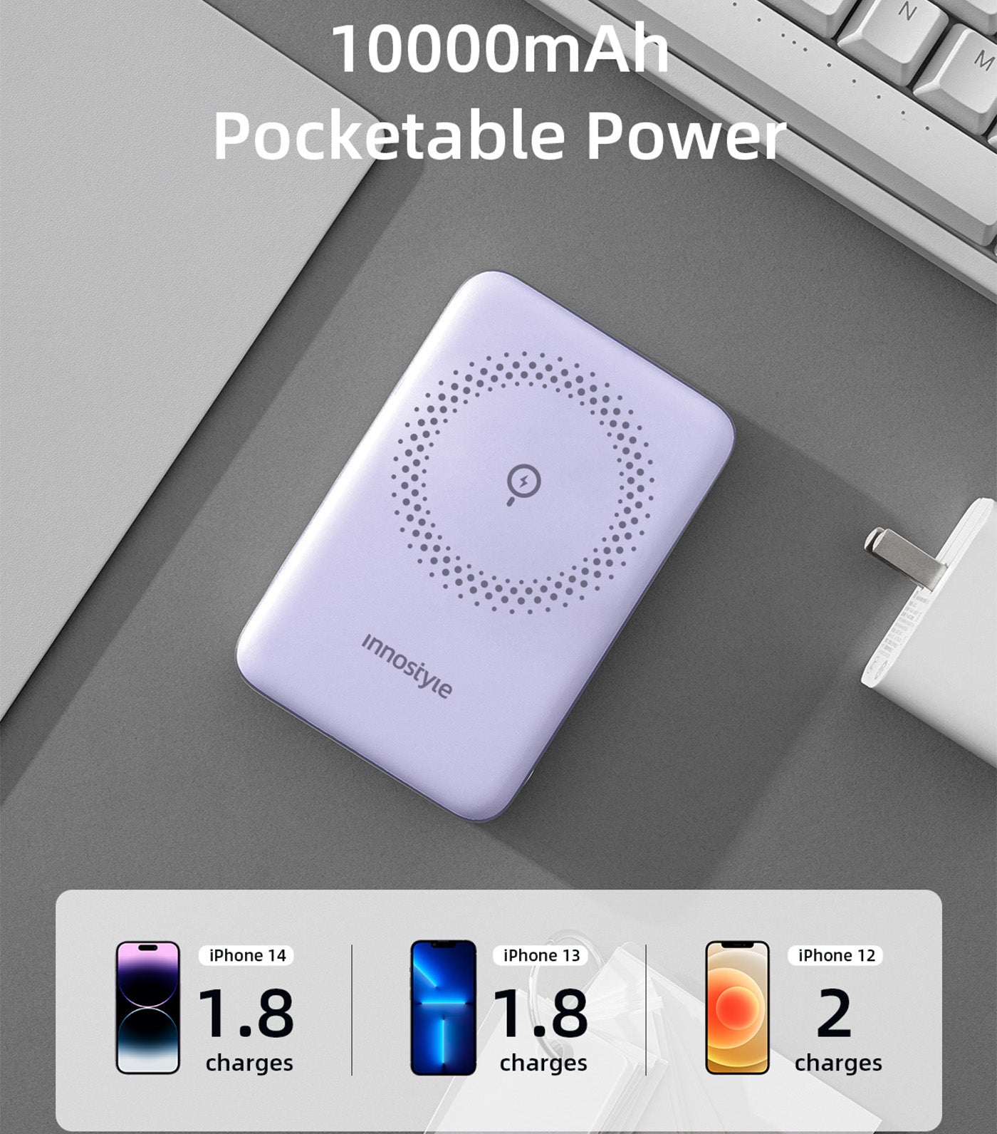 PowerMag Switch 2-in-1 10000mAh Lavender