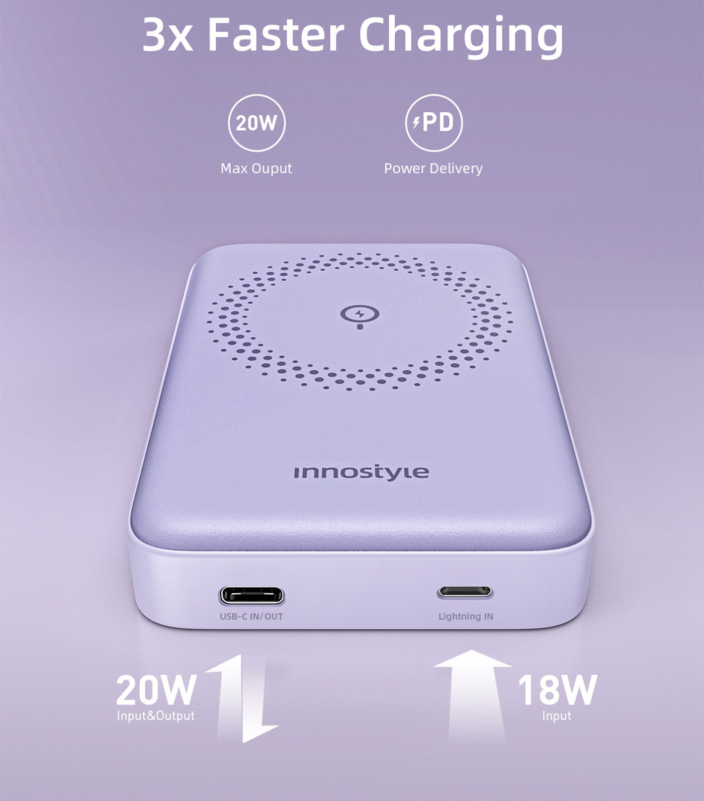 PowerMag Switch 2-in-1 10000mAh Lavender