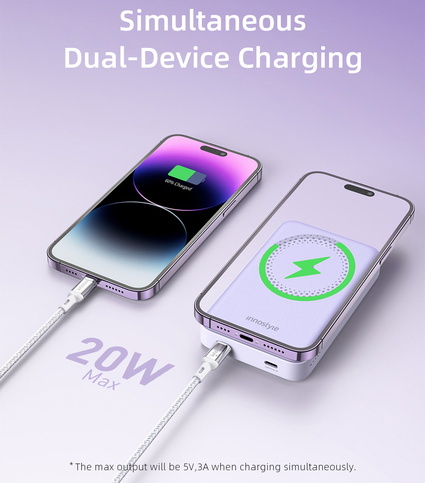 PowerMag Switch 2-in-1 10000mAh Lavender