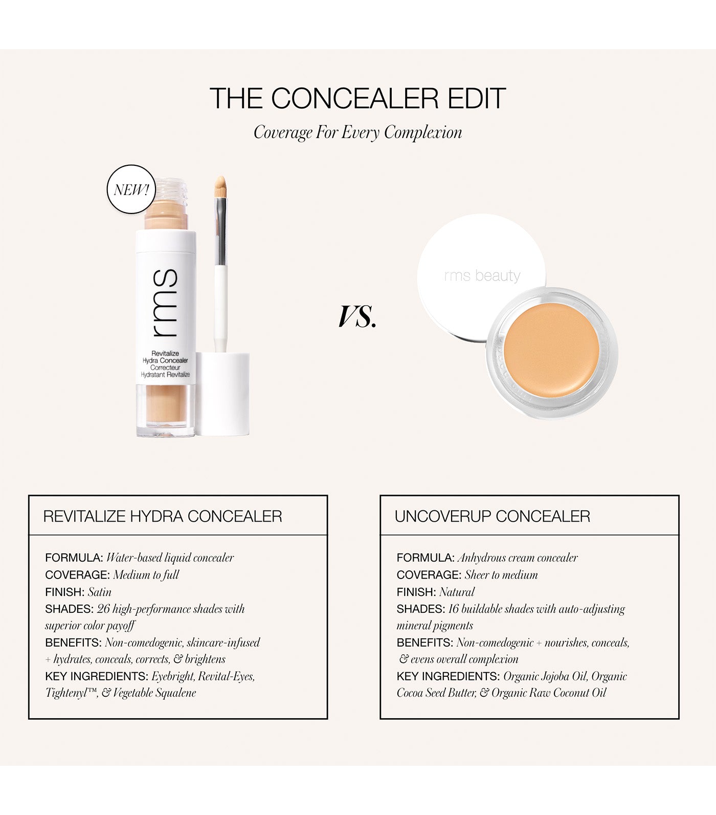 Revitalize Hydra Concealer