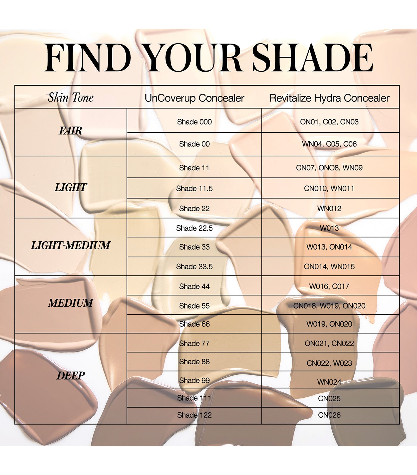 Revitalize Hydra Concealer