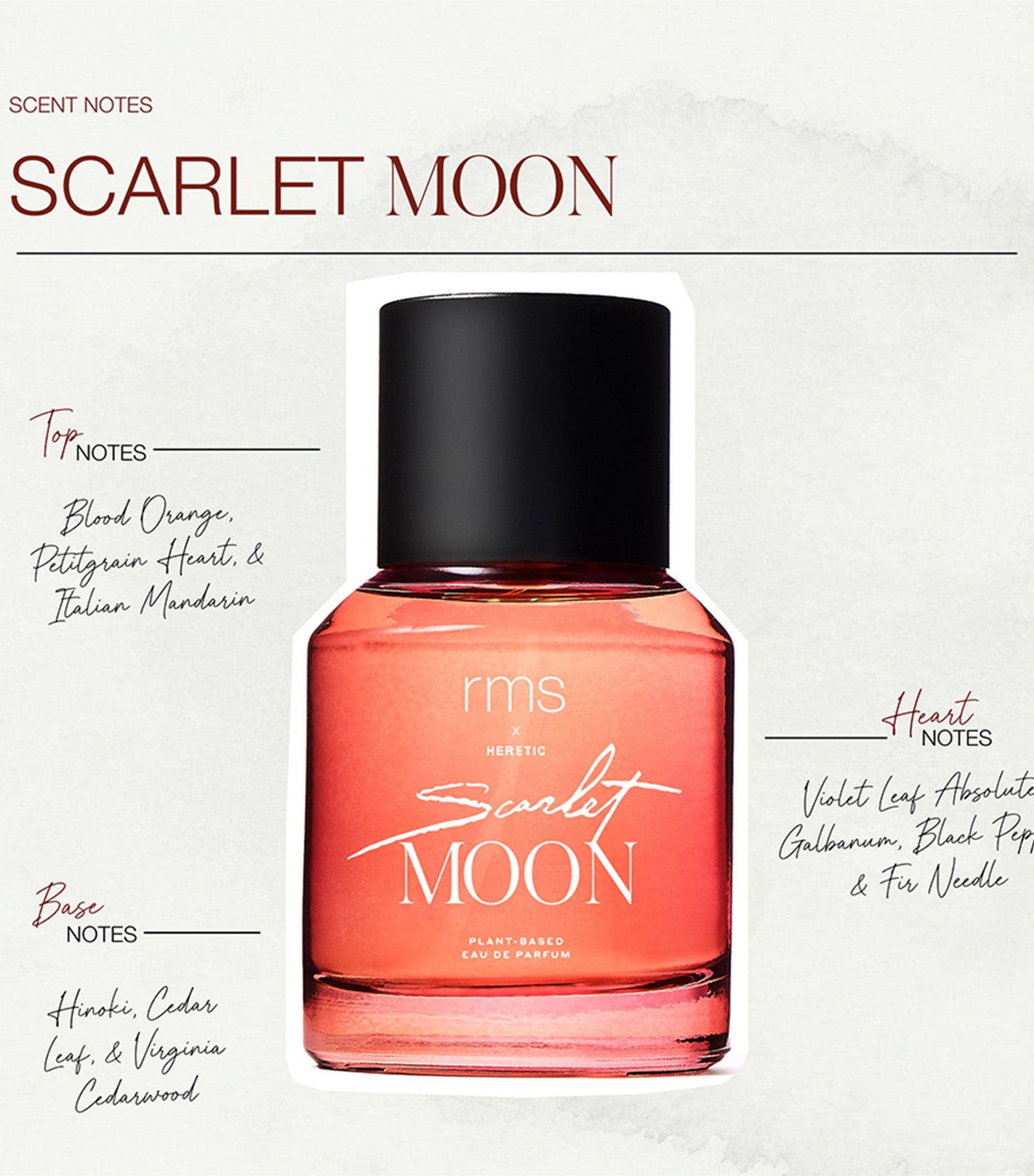 Scarlet Moon Eau de Parfum