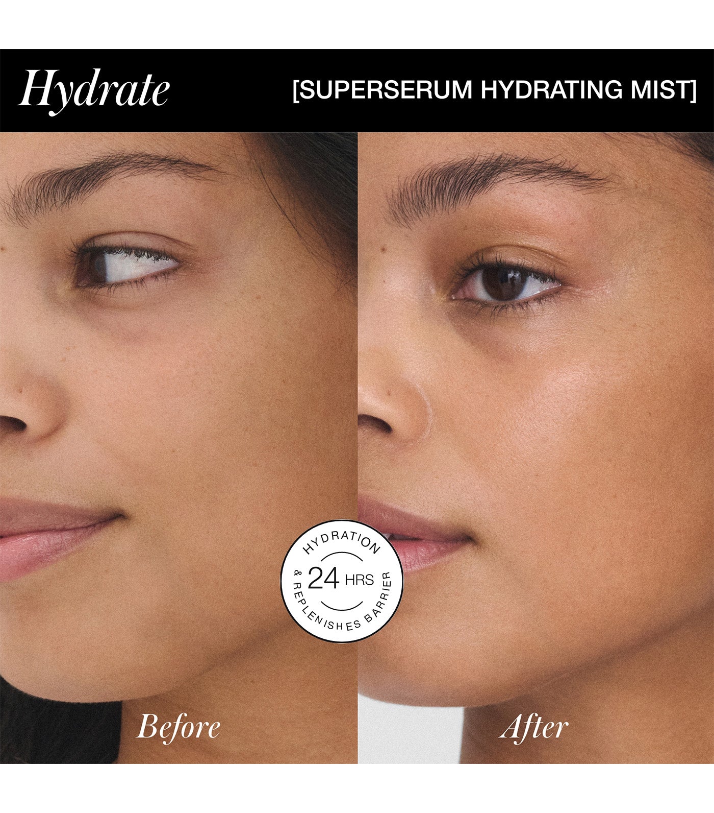 Skincare Secrets Travel Kit