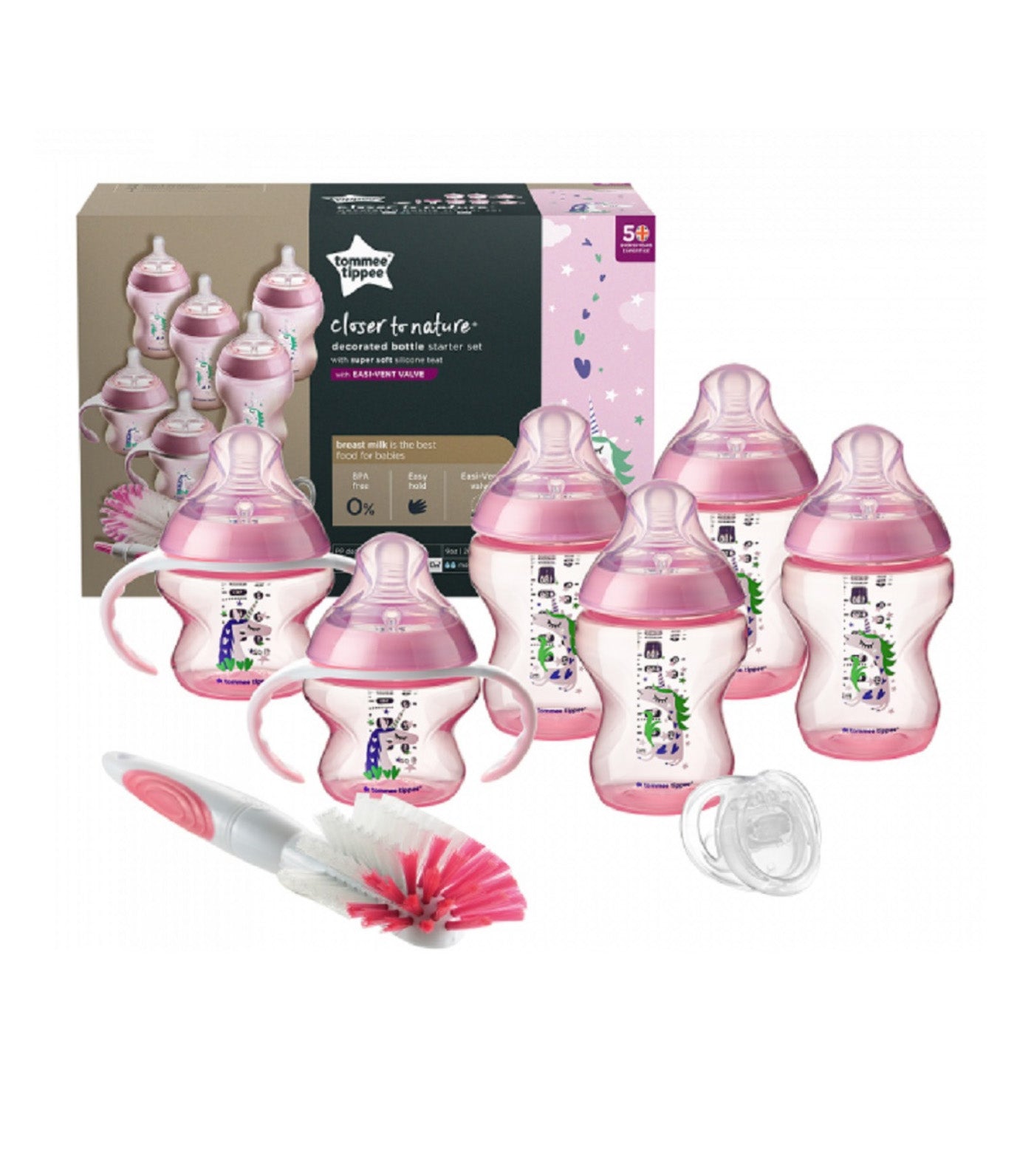 Newborn Starter Kit Pink