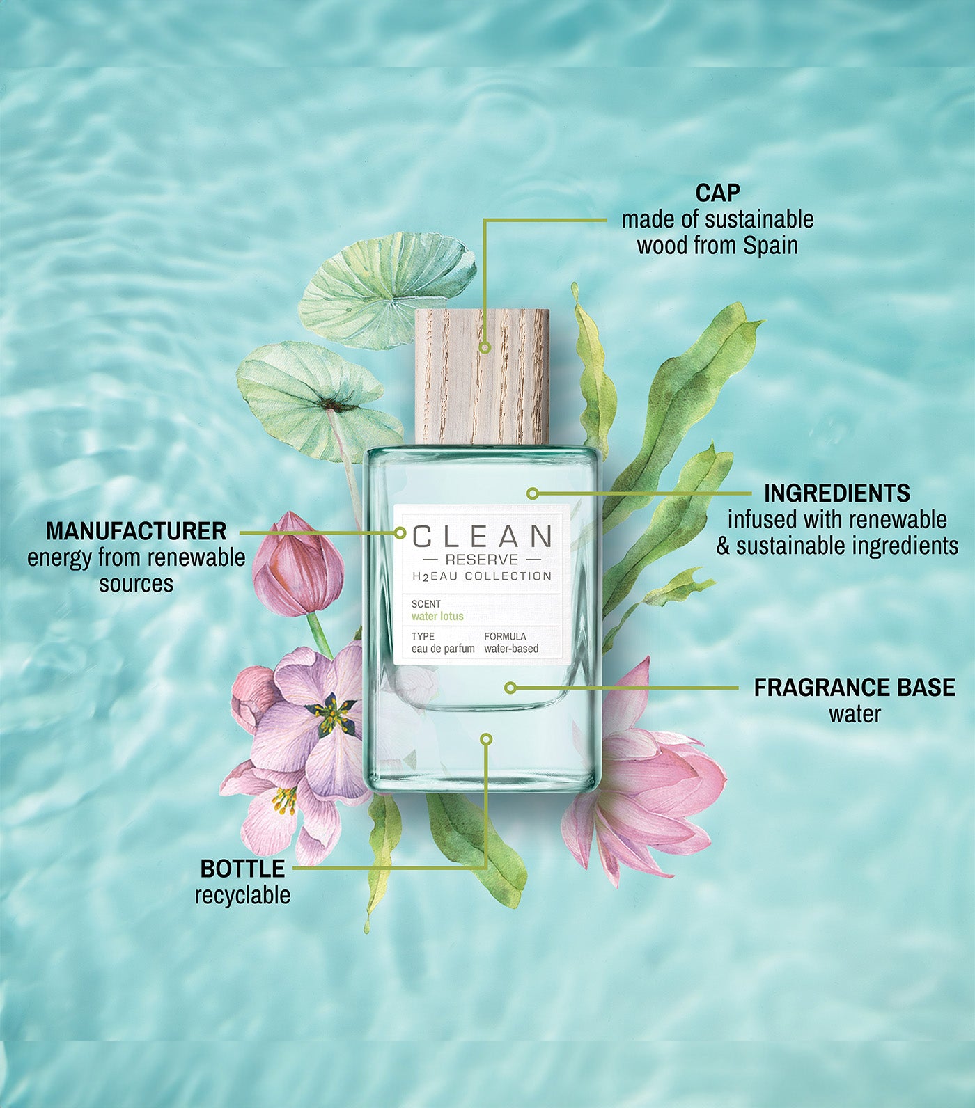 CLEAN RESERVE H2EAU Water Lotus