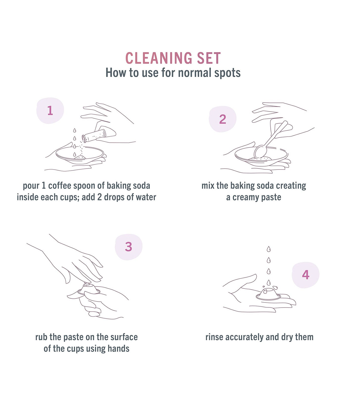 Cleaning Kit