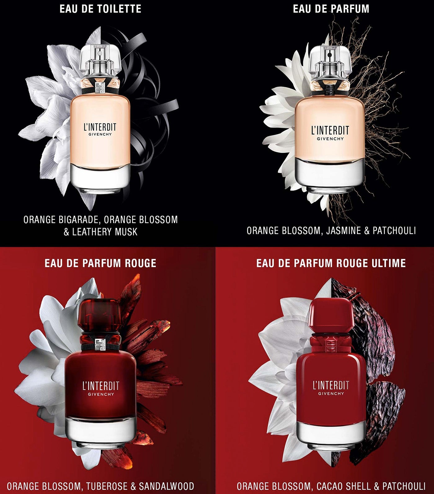 L'Interdit Eau de Parfum Rouge