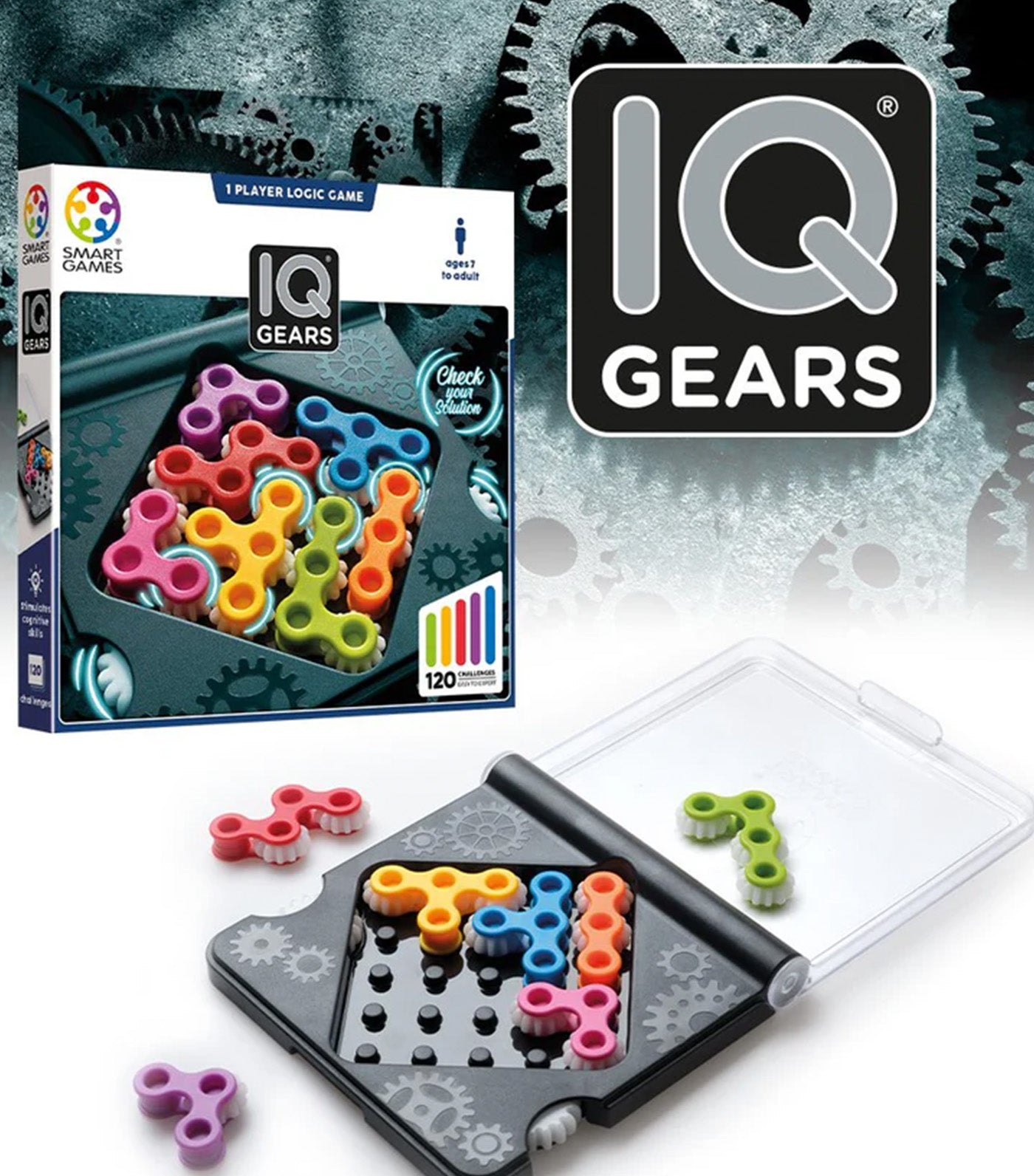 IQ Gears