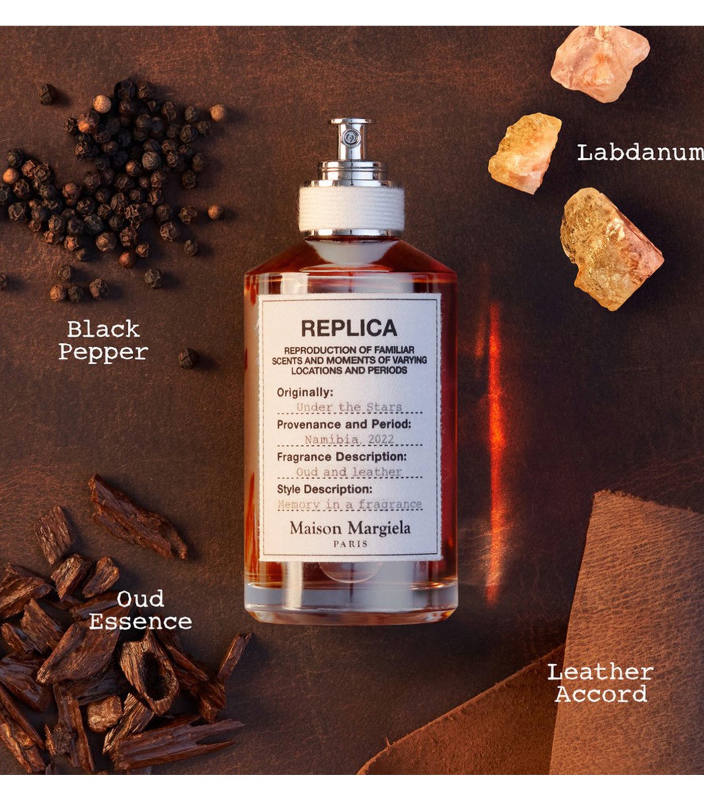 Maison Margiela Replica Under the Stars Eau de Toilette