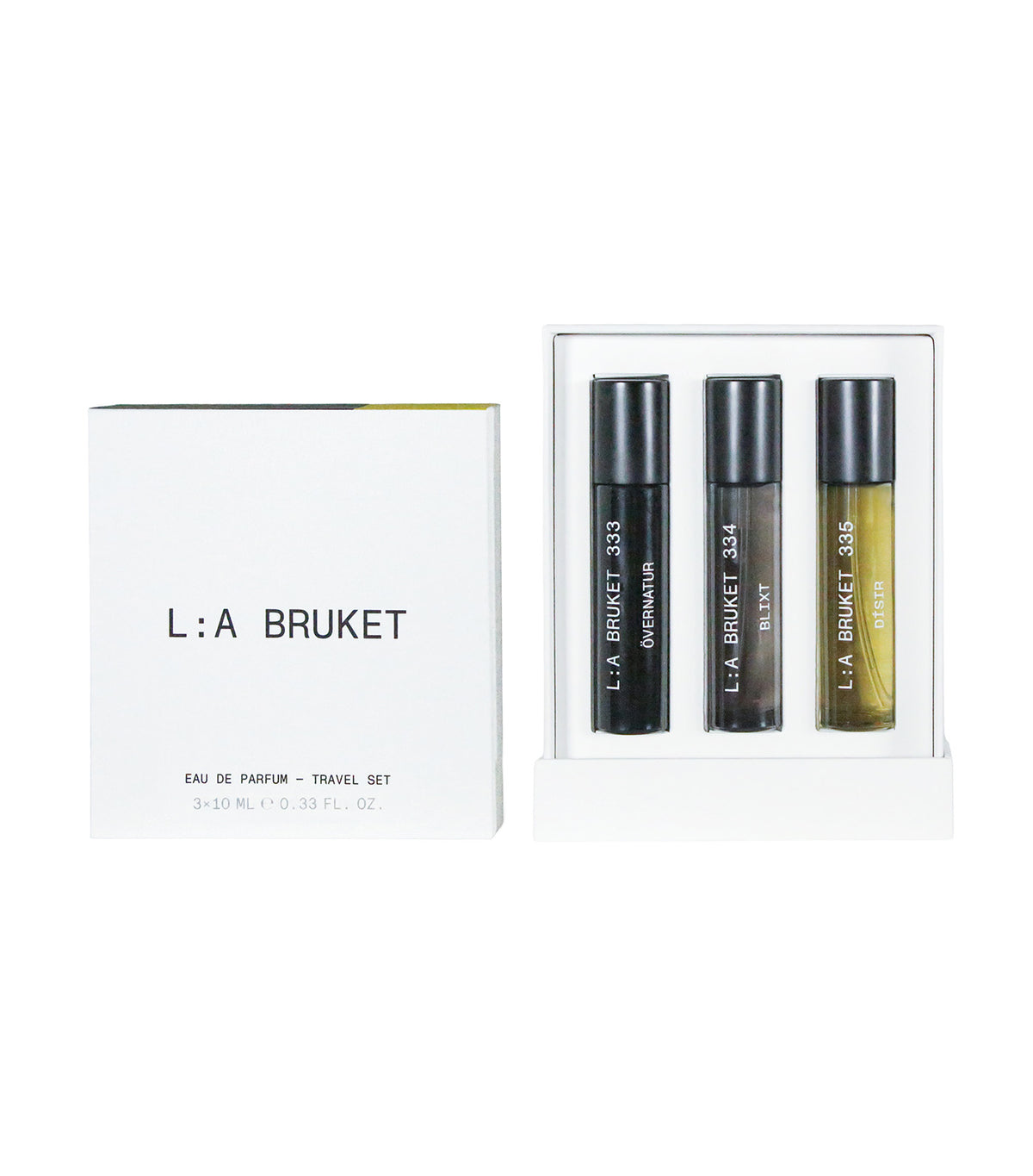 Fragrance Travel Set