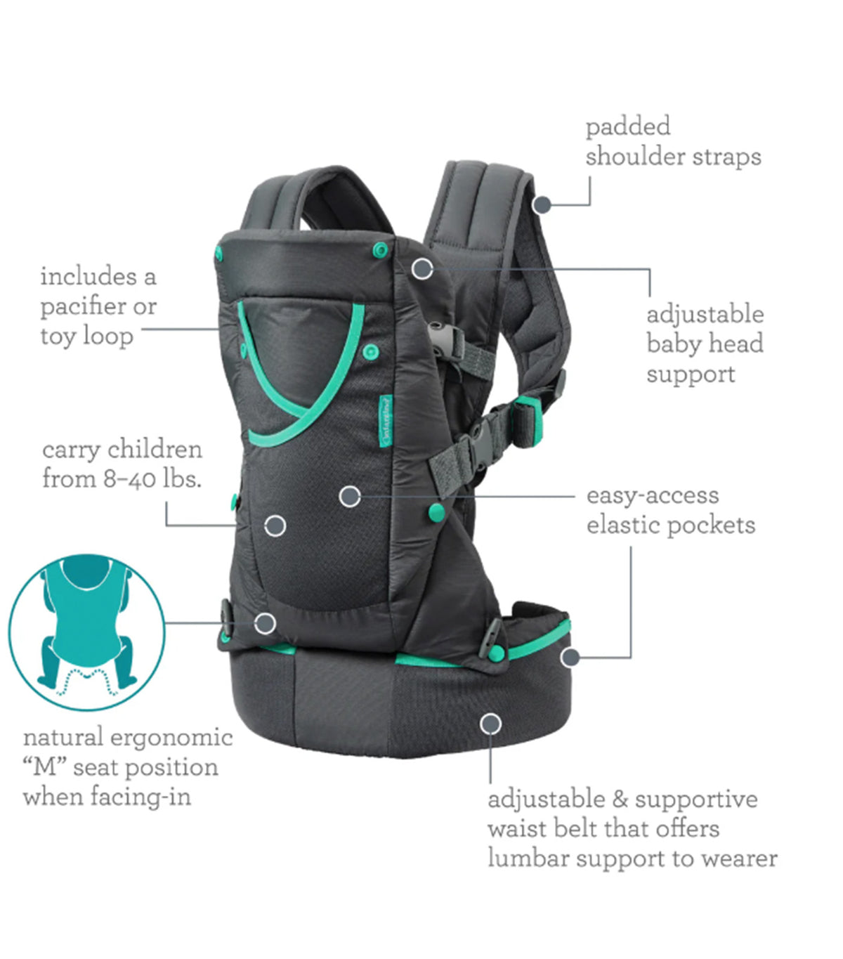 Carry On Active Multi-Pocket Carrier Gray