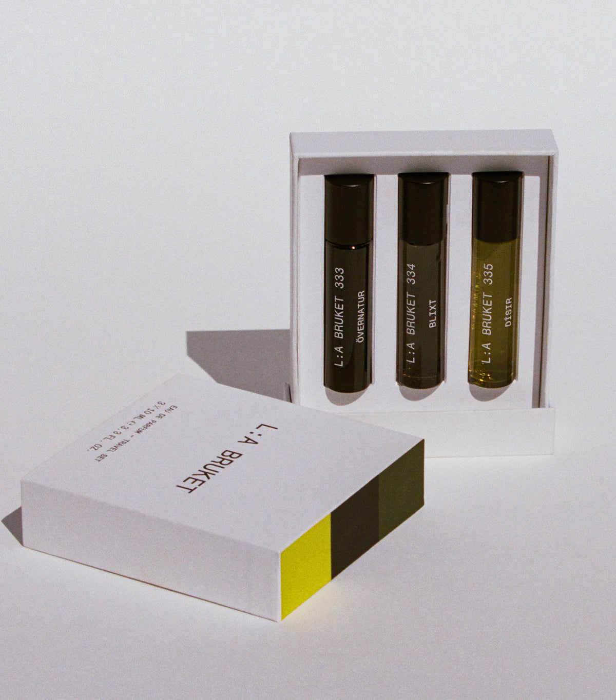 Fragrance Travel Set