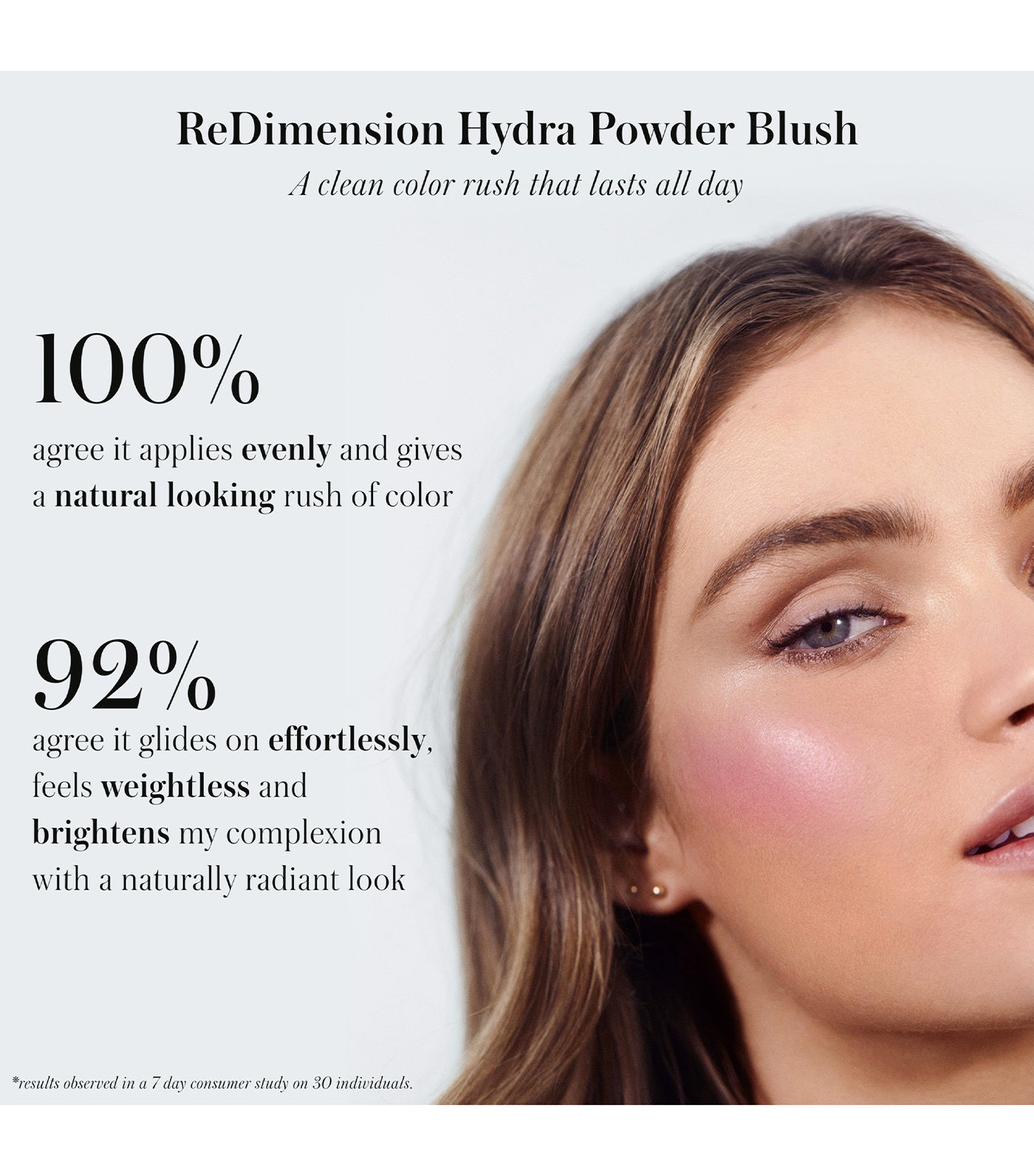 ReDimension Hydra Powder Blush