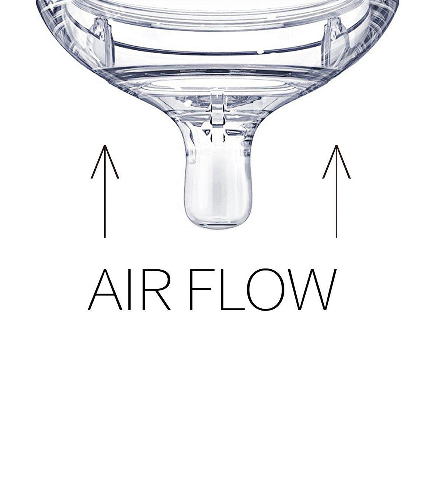 Comotomo nipples medium flow hotsell