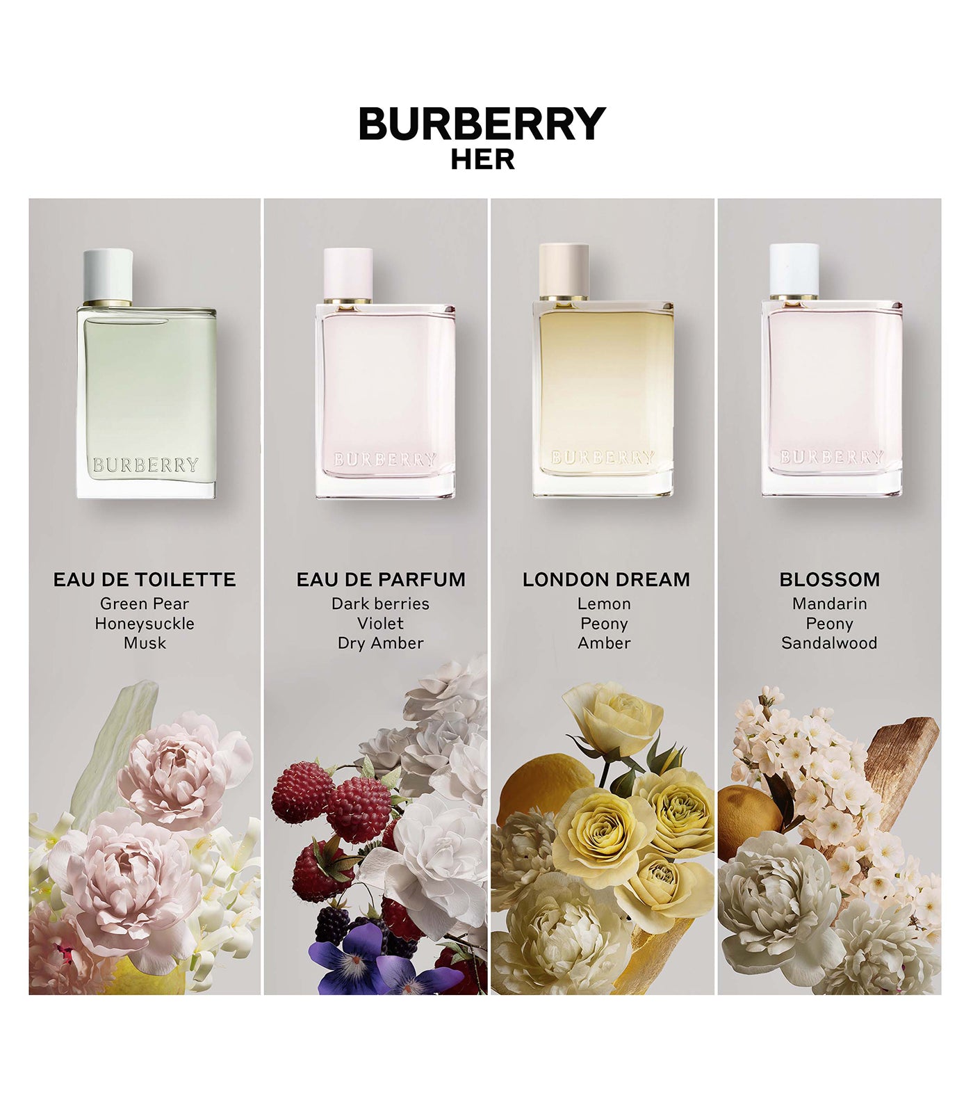 Burberry Her Eau de Toilette Rustan s