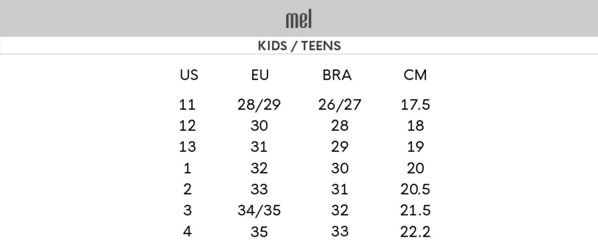 Mini Melissa Size Guide – Kids Kicks